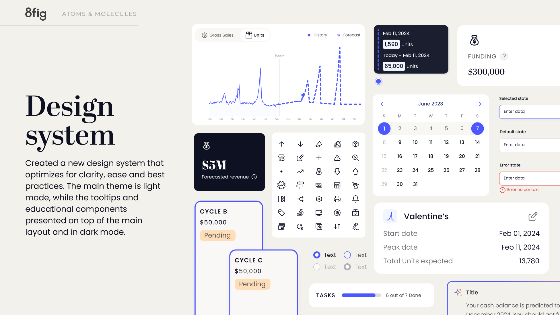 Design system components