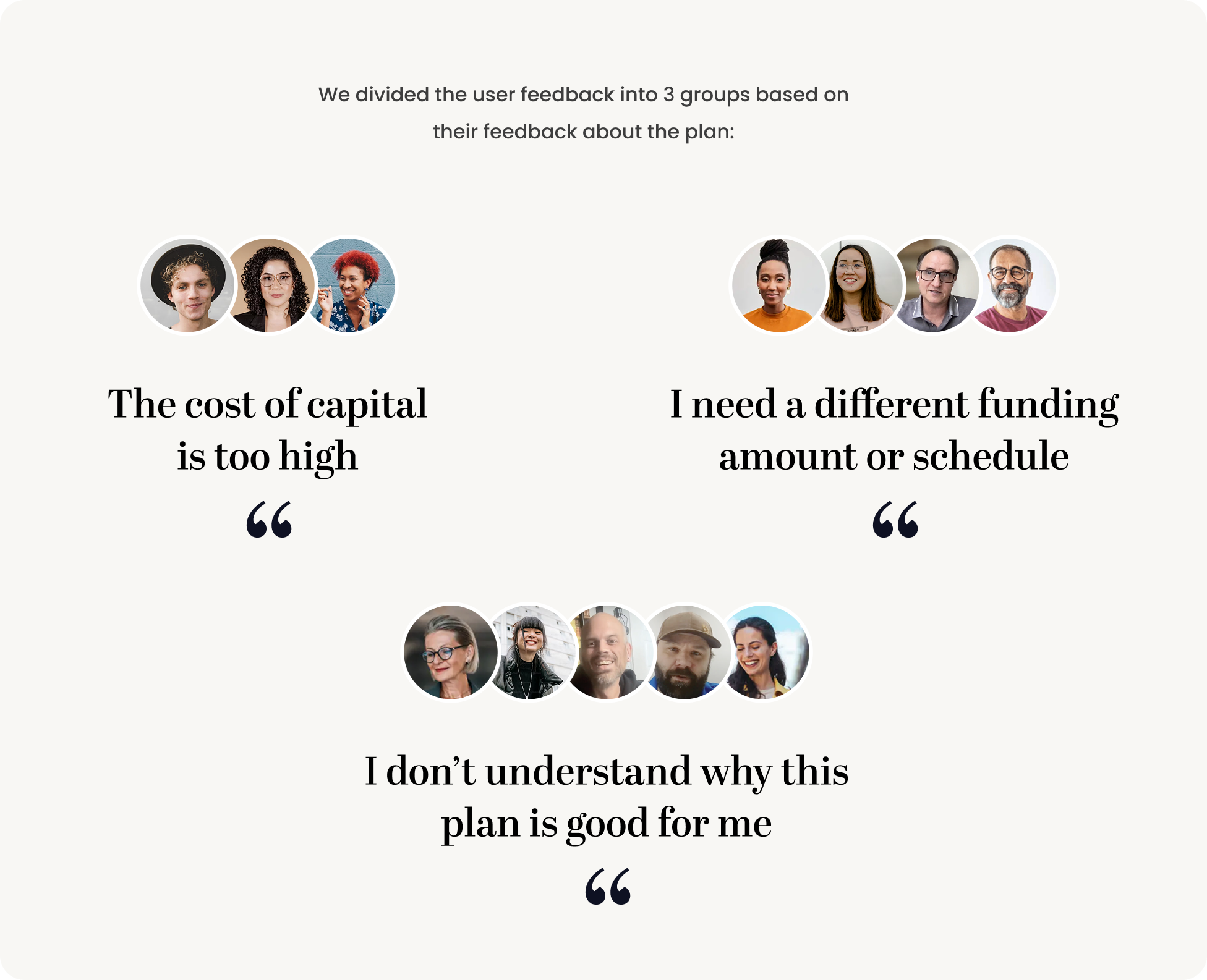 8fig user feedback session quotes