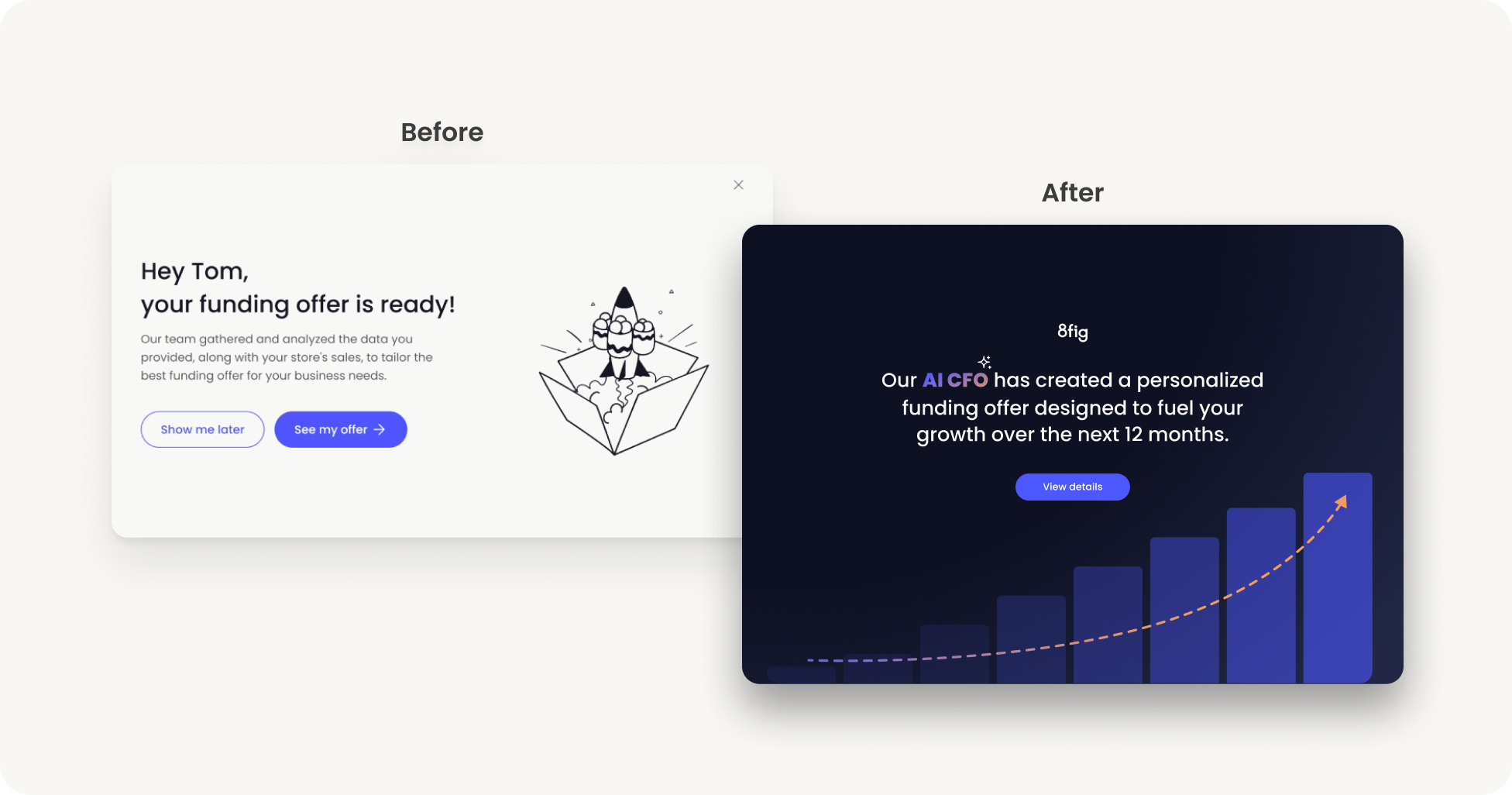 8fig funding discovery before and after