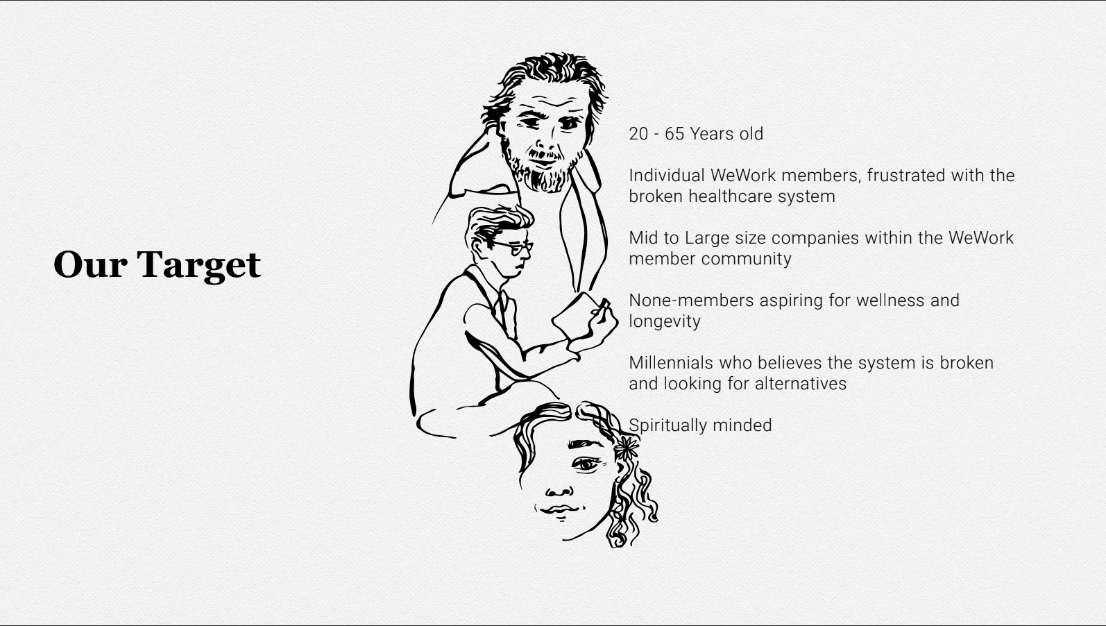 WeWork x Being presentation slide